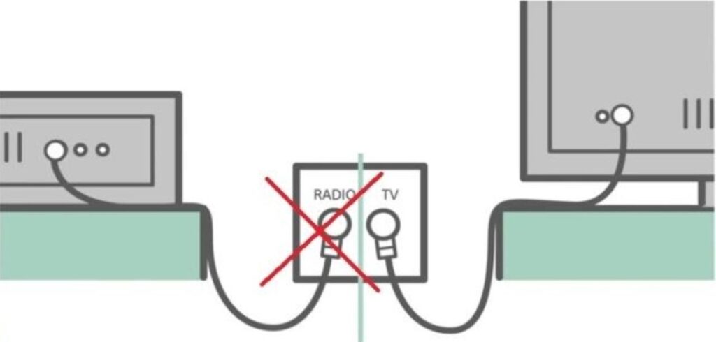 Telenet is gestopt met het analoge radiosignaal… wij bieden jou een oplossing !