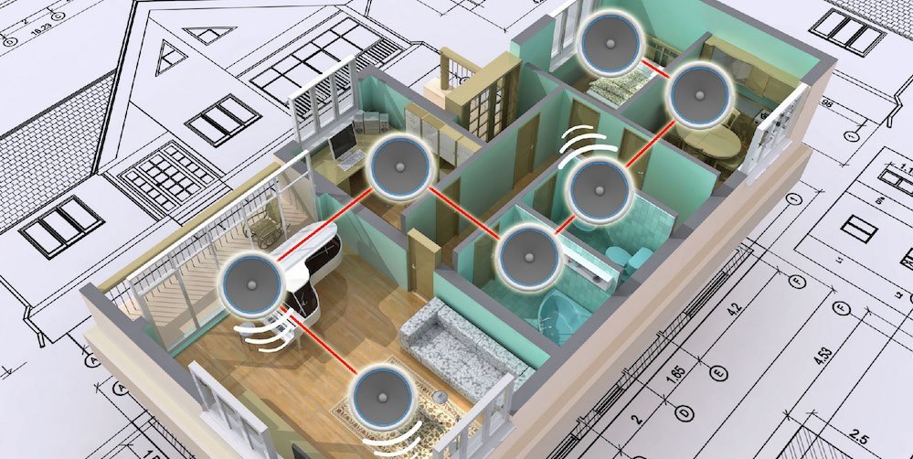 Multiroom audio